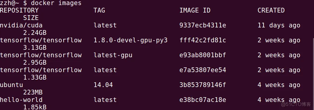 tensorflow docker 国内 tensorflow docker gpu_文件名